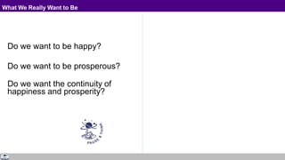 What We Really Want to Be
Do we want to be happy?
Do we want to be prosperous?
Do we want the continuity of
happiness and prosperity?
 