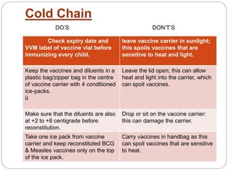 Cold Chain
Check expiry date and
VVM label of vaccine vial before
immunizing every child.
leave vaccine carrier in sunlight;
this spoils vaccines that are
sensitive to heat and light.
Keep the vaccines and diluents in a
plastic bag/zipper bag in the centre
of vaccine carrier with 4 conditioned
ice-packs.
û
Leave the lid open; this can allow
heat and light into the carrier, which
can spoil vaccines.
Make sure that the diluents are also
at +2 to +8 centigrade before
reconstitution.
Drop or sit on the vaccine carrier:
this can damage the carrier.
Take one ice pack from vaccine
carrier and keep reconstituted BCG
& Measles vaccines only on the top
of the ice pack.
Carry vaccines in handbag as this
can spoil vaccines that are sensitive
to heat.
DO’S DON’T’S
 
