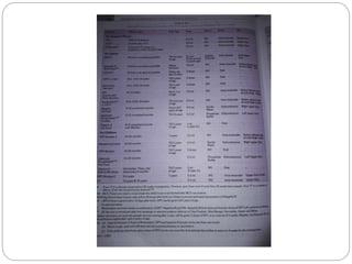 Universal immunisation program