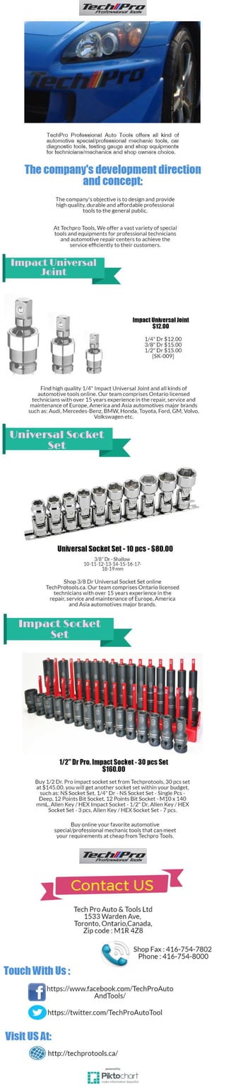 Universal impact socket set