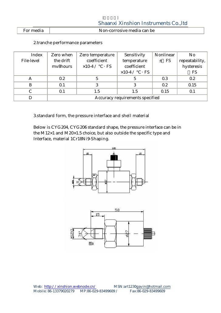 Universal isolation diaphragm differential pressure sensor