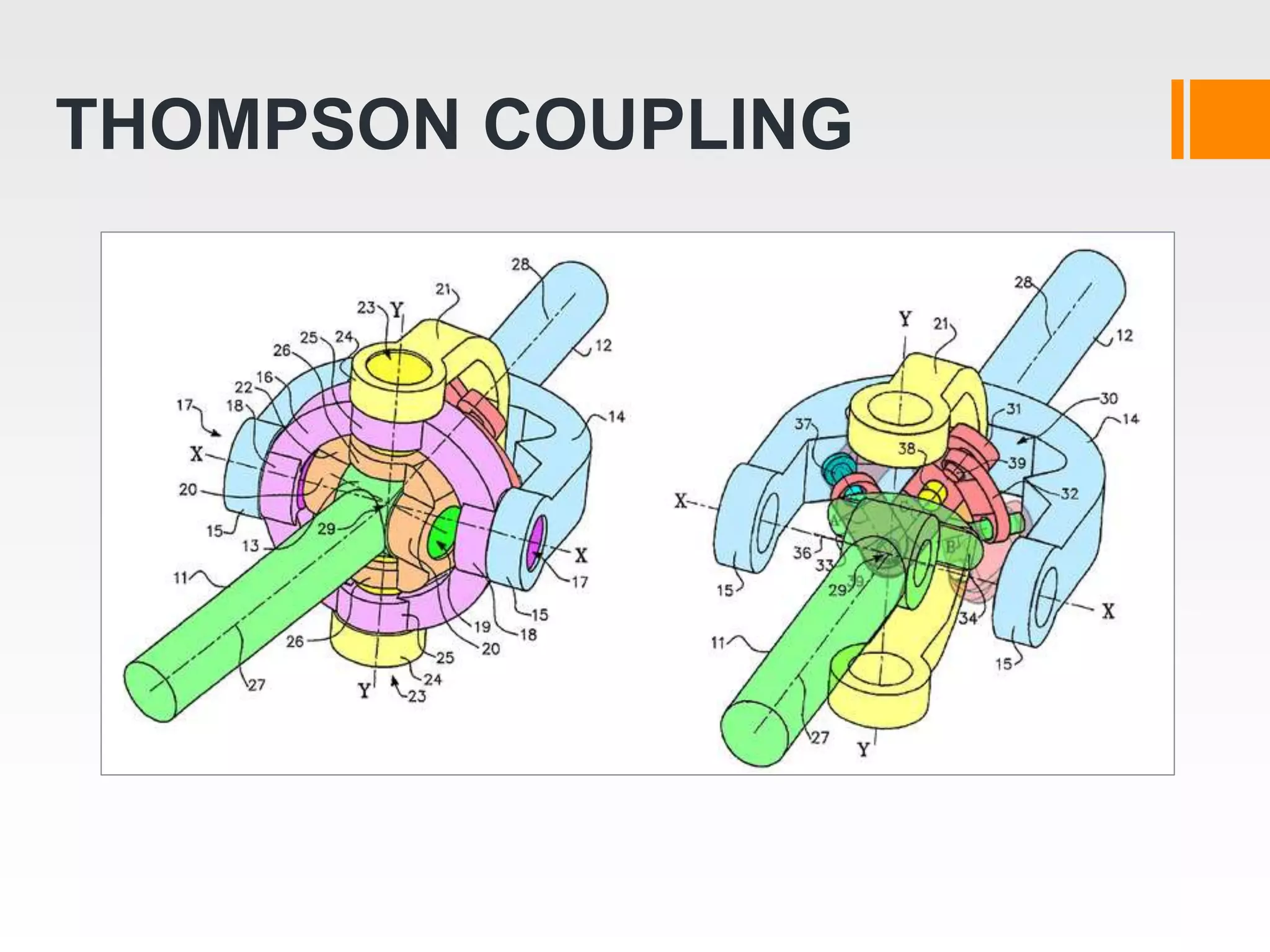 THOMPSON COUPLING
 