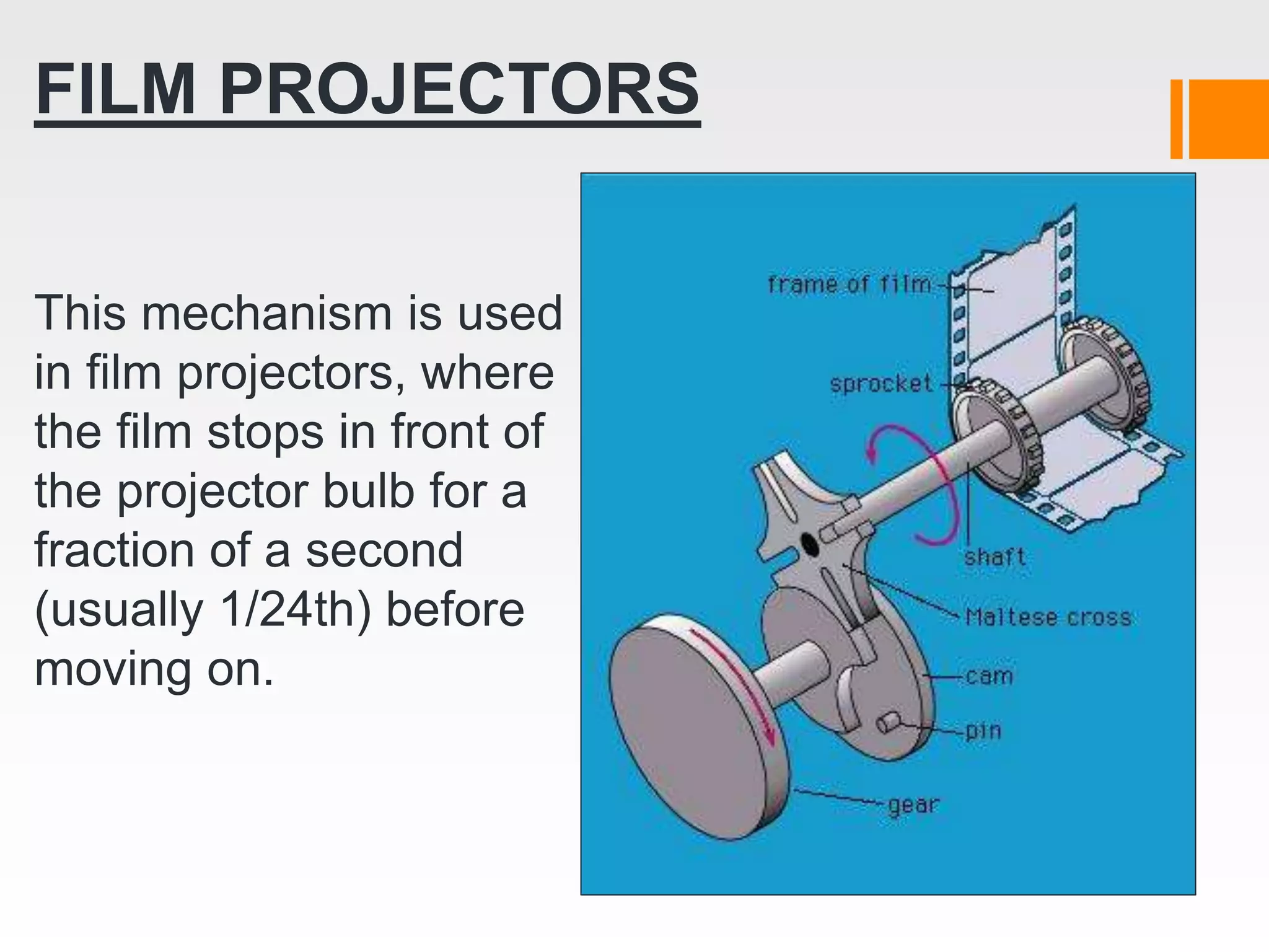 FILM PROJECTORS
This mechanism is used
in film projectors, where
the film stops in front of
the projector bulb for a
fraction of a second
(usually 1/24th) before
moving on.
 
