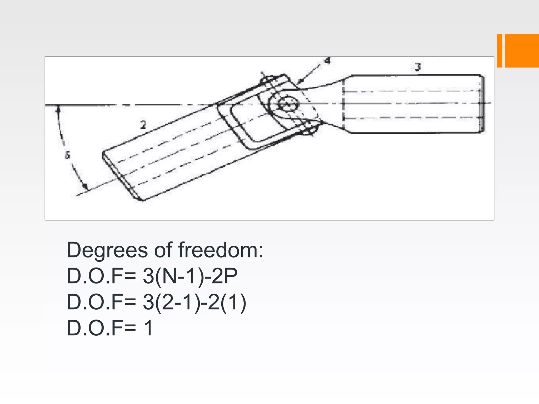 Degrees of freedom:
D.O.F= 3(N-1)-2P
D.O.F= 3(2-1)-2(1)
D.O.F= 1
 