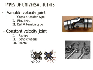 Types of universal joint discount