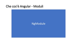 Che cos’è Angular - Moduli
NgModule
 