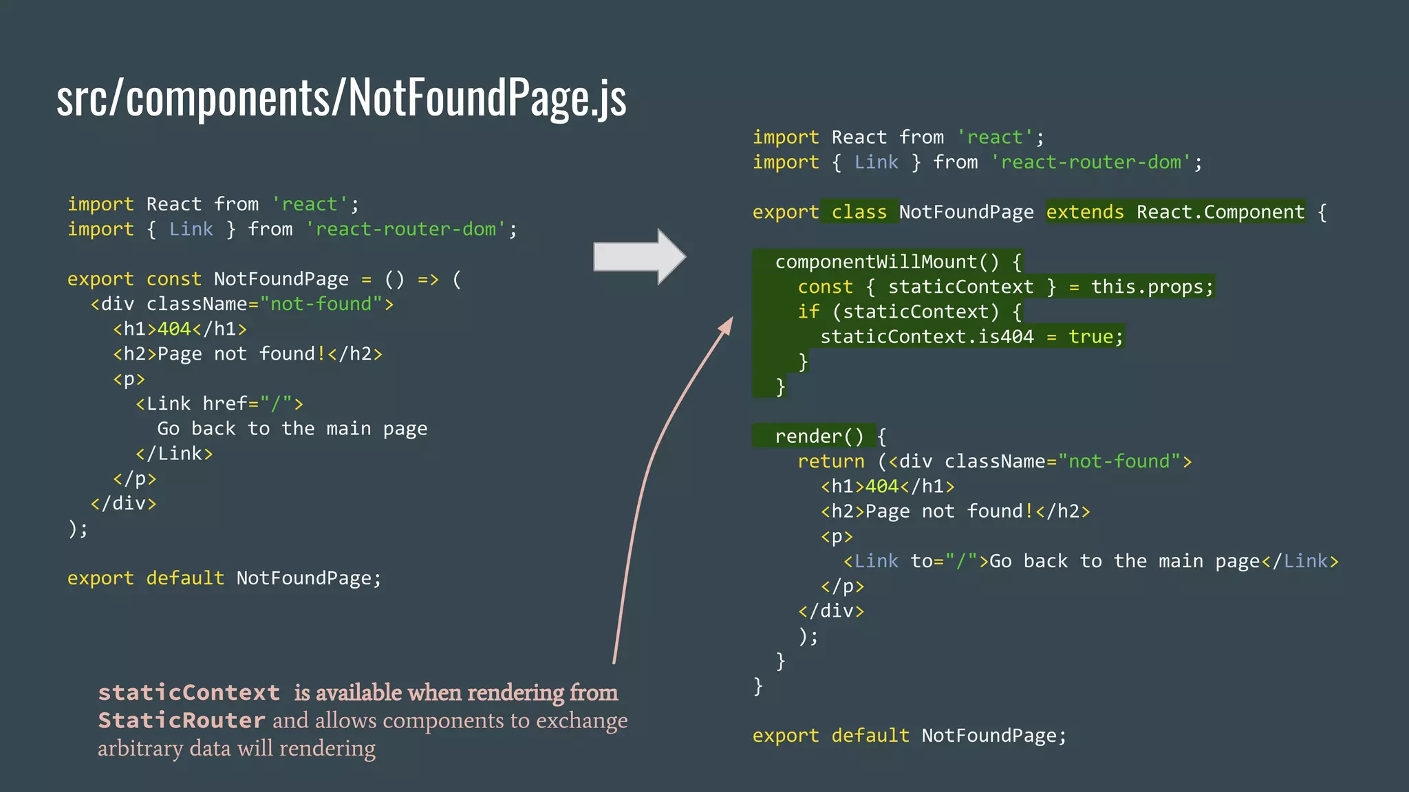 src/components/NotFoundPage.js import React from 'react'; import { Link } from 'react-router-dom'; export const NotFoundPage = () => ( <div className="not-found"> <h1>404</h1> <h2>Page not found!</h2> <p> <Link href="/"> Go back to the main page </Link> </p> </div> ); export default NotFoundPage; import React from 'react'; import { Link } from 'react-router-dom'; export class NotFoundPage extends React.Component { componentWillMount() { const { staticContext } = this.props; if (staticContext) { staticContext.is404 = true; } } render() { return (<div className="not-found"> <h1>404</h1> <h2>Page not found!</h2> <p> <Link to="/">Go back to the main page</Link> </p> </div> ); } } export default NotFoundPage; staticContext is available when rendering from StaticRouter and allows components to exchange arbitrary data will rendering 