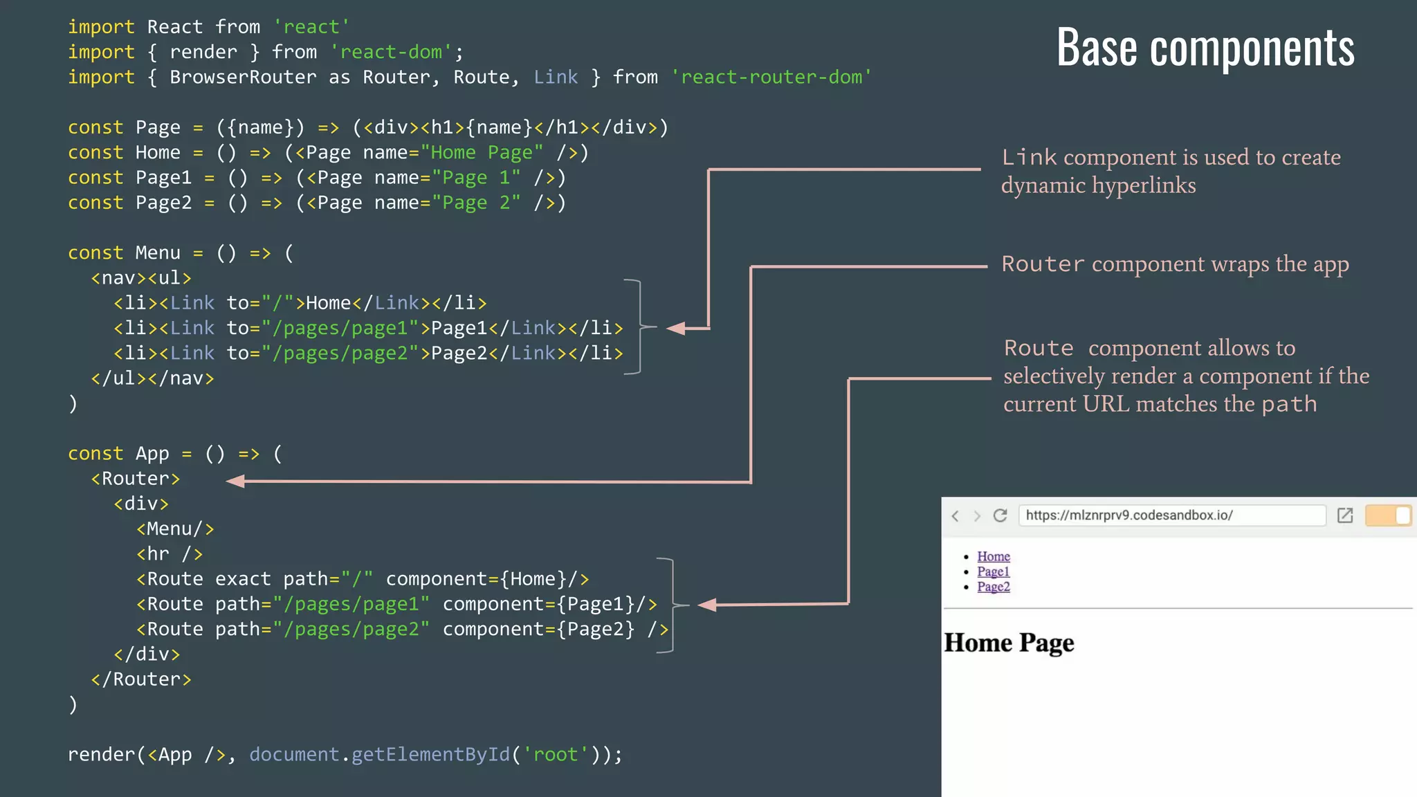 import React from 'react' import { render } from 'react-dom'; import { BrowserRouter as Router, Route, Link } from 'react-router-dom' const Page = ({name}) => (<div><h1>{name}</h1></div>) const Home = () => (<Page name="Home Page" />) const Page1 = () => (<Page name="Page 1" />) const Page2 = () => (<Page name="Page 2" />) const Menu = () => ( <nav><ul> <li><Link to="/">Home</Link></li> <li><Link to="/pages/page1">Page1</Link></li> <li><Link to="/pages/page2">Page2</Link></li> </ul></nav> ) const App = () => ( <Router> <div> <Menu/> <hr /> <Route exact path="/" component={Home}/> <Route path="/pages/page1" component={Page1}/> <Route path="/pages/page2" component={Page2} /> </div> </Router> ) render(<App />, document.getElementById('root')); Router component wraps the app Route component allows to selectively render a component if the current URL matches the path Link component is used to create dynamic hyperlinks Base components 