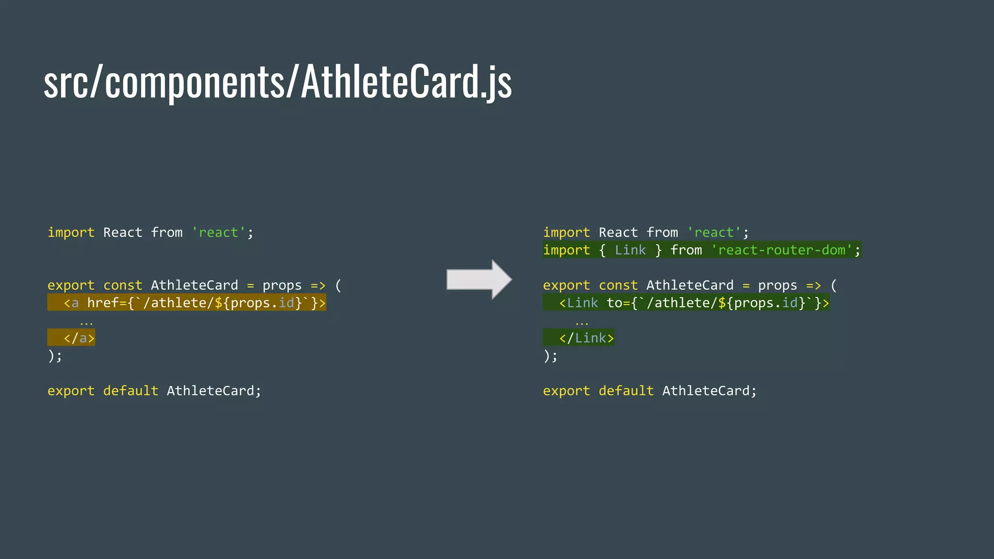 src/components/AthleteCard.js import React from 'react'; export const AthleteCard = props => ( <a href={`/athlete/${props.id}`}> … </a> ); export default AthleteCard; import React from 'react'; import { Link } from 'react-router-dom'; export const AthleteCard = props => ( <Link to={`/athlete/${props.id}`}> … </Link> ); export default AthleteCard; 