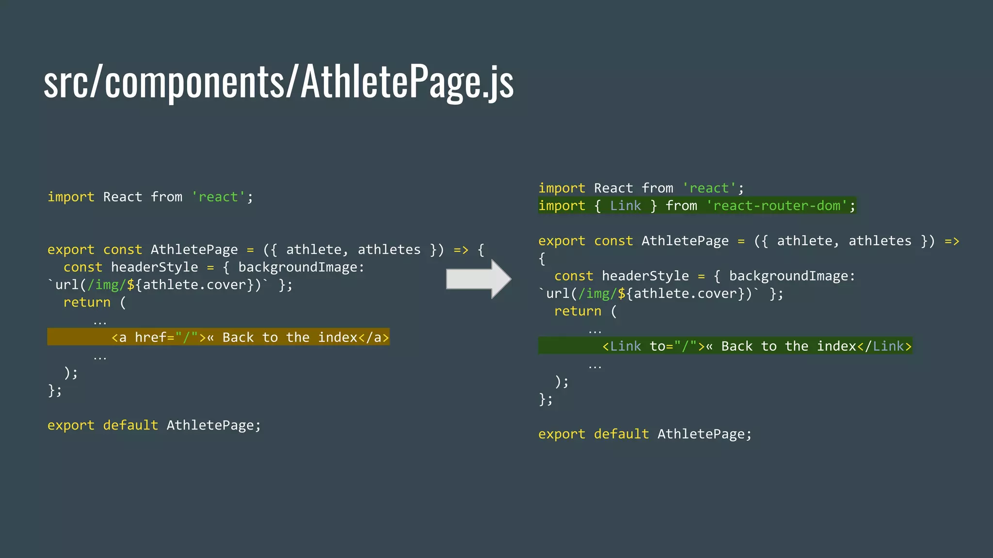 src/components/AthletePage.js import React from 'react'; export const AthletePage = ({ athlete, athletes }) => { const headerStyle = { backgroundImage: `url(/img/${athlete.cover})` }; return ( … <a href="/">« Back to the index</a> … ); }; export default AthletePage; import React from 'react'; import { Link } from 'react-router-dom'; export const AthletePage = ({ athlete, athletes }) => { const headerStyle = { backgroundImage: `url(/img/${athlete.cover})` }; return ( … <Link to="/">« Back to the index</Link> … ); }; export default AthletePage; 