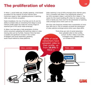 15
The proliferation of video
In Wave 1, social media was, broadly speaking, a text-based     Video watching is now at 83%...
