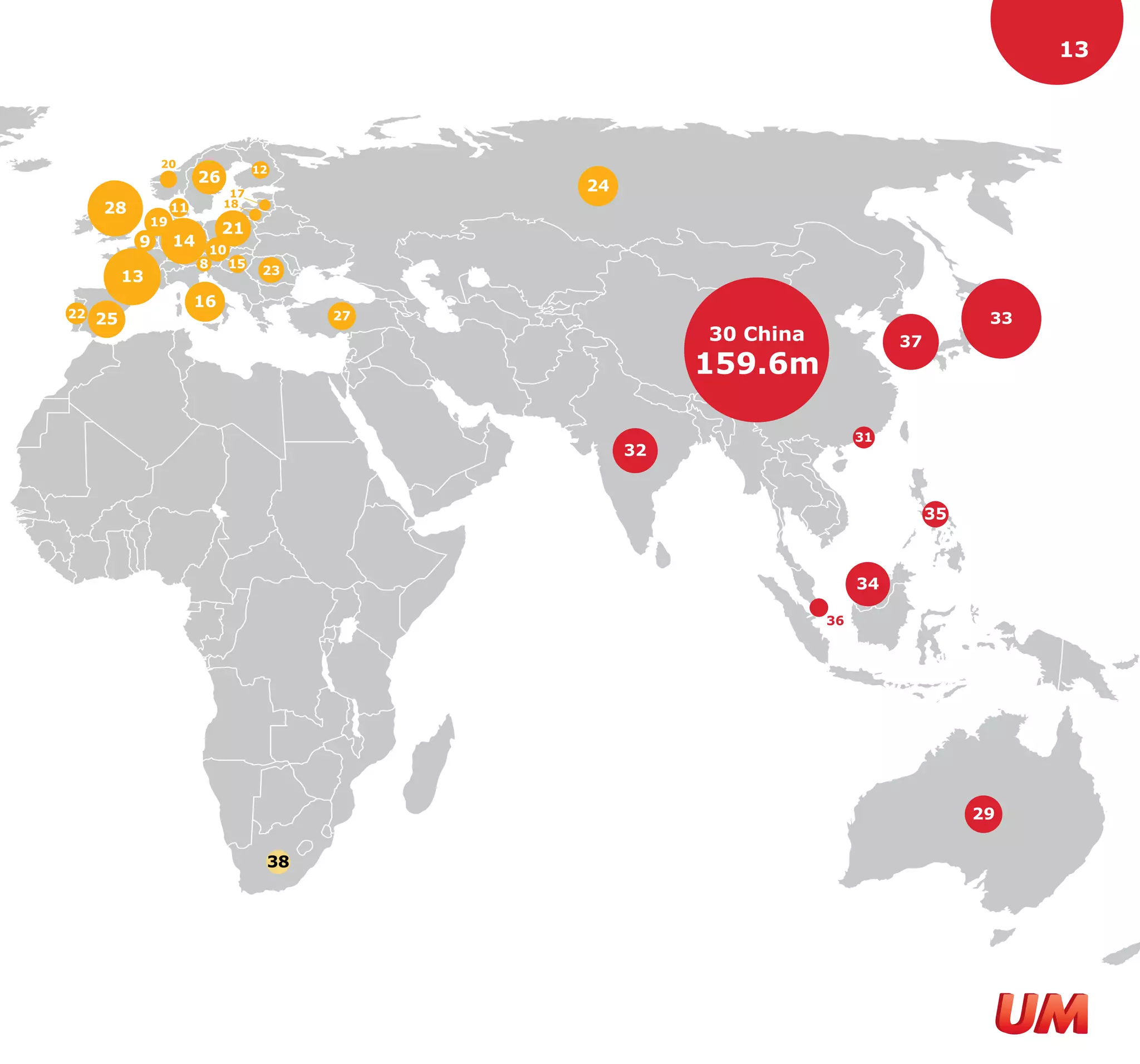 13




                20
                                       12
                         26
                               17
                                                  24
                              18
     28             11
               19
                              21
           9        14       10
                         8        15
                                        23
          13
                         16
22                                           27                                             33
     25
                                                            30 China             37
                                                            159.6m

                                                                            31
                                                       32


                                                                                      35



                                                                            34

                                                                       36




                                                                                           29

                                        38
 