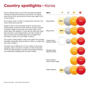 Country spotlights—Korea
Korea is always cited as one of the most advanced global        Wave                   1     2     3    4
markets for telecommunications and internet; our figures
show that the truth among active internet users aged 16-54
is more prosaic.

For example, when it comes to accessing the internet on the     Blog readers      72%       91%   92%   88%
move, Korea sits at just 6%.

Despite a drop in the percentage of active internet users
creating blogs, Koreans are more likely to put their thoughts
to keypad, image or video than every other nation in the
world, apart from Malaysia. It must also be noted that whilst   Blog writers          46%   55%   72%   61%
there has been a percentage decline, the real numbers of
active internet users creating blogs have increased from
9.8 million in Wave 3 to 11.6 million in Wave 4.

The number of blog readers is also much higher than average
                                                                Create Social               28%   56%   62%
with 88% reading the words of others in Wave 4, a slight drop
                                                                Network profile
from 92% in Wave 3.

The other area of difference is in the number of consumers
uploading video in the last six months. At 34% of the total
16-54-year-old population, a greater percentage of Koreans      Manage Social
are making films available than any other market.                                                 70%   63%
                                                                Network profile




                                                                Visit a friend’s
                                                                                                  77%   76%
                                                                social network page




                                                                Video watchers        30%   74%   86%   83%




Power to the People - Social Media Tracker Wave 4
 