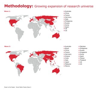 Methodology:                                        Growing expansion of research universe
Wave 1:                                                               •   Australia
                                                                      •   China
                                                                      •   France
                                                                      •   Germany
                                                                      •   Italy
                                                                      •   Philippines
                                                                      •   Russia
                                                                      •   Korea
                                                                      •   Spain
                                                                      •   UK
                                                                      •   US




Wave 2:                                                               •   Australia     •   Pakistan
                                                                      •   Brazil        •   Philippines
                                                                      •   China         •   Russia
                                                                      •   France        •   Singapore
                                                                      •   Germany       •   Korea
                                                                      •   Greece        •   Spain
                                                                      •   India         •   Taiwan
                                                                      •   Italy         •   Thailand
                                                                      •   Japan         •   UK
                                                                      •   Malaysia      •   US
                                                                      •   Mexico




Power to the People - Social Media Tracker Wave 4
 