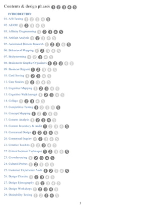 Universal Methods of Design-.-.-.-.-..pdf