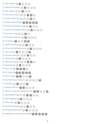 Universal Methods of Design-.-.-.-.-..pdf