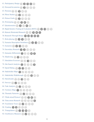 Universal Methods of Design-.-.-.-.-..pdf