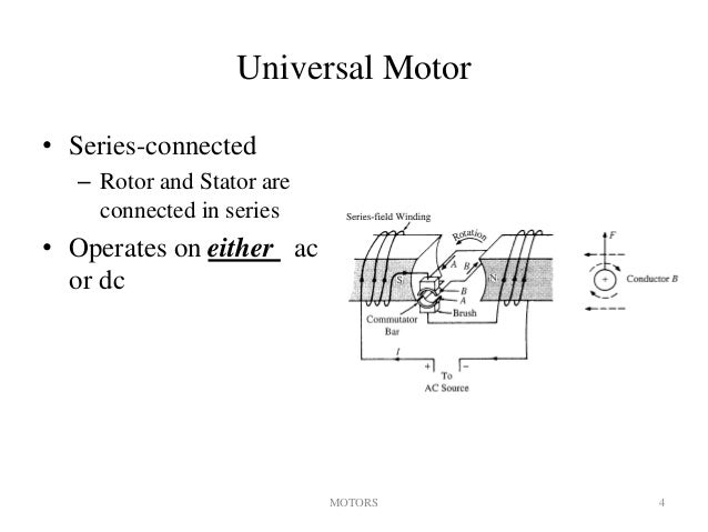 Universal Motor Sanjeet