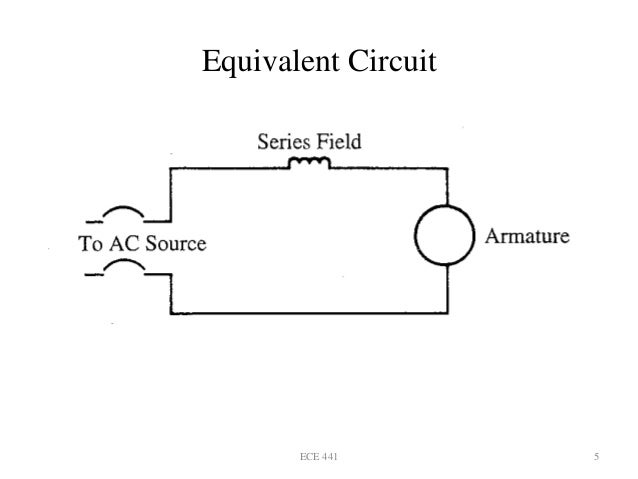 Universal Motor Sanjeet