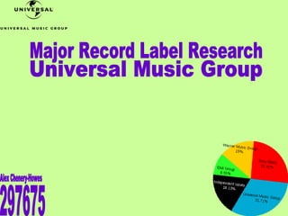 Major Record Label Research Universal Music Group 