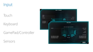 Touch
Keyboard
GamePad/Controller
Sensors
 