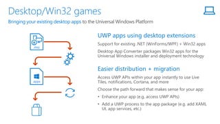 Support for existing .NET (WinForms/WPF) + Win32 apps
Desktop App Converter packages Win32 apps for the
Universal Windows installer and deployment technology
Access UWP APIs within your app instantly to use Live
Tiles, notifications, Cortana, and more
Choose the path forward that makes sense for your app:
• Enhance your app (e.g. access UWP APIs)
• Add a UWP process to the app package (e.g. add XAML
UI, app services, etc.)
Bringing your existing desktop apps to the Universal Windows Platform
.msi
.appx
 