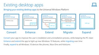 Convert your app to improve the user’s installation and uninstallation process, while keeping the PC clean
Enhance and extend the app to light up new Windows 10 features, while migrating over time
Finally, expand to all Windows 10 devices like phones, Xbox One and HoloLens
Bringing your existing desktop apps to the Universal Windows Platform
Universal
Windows Package
Desktop app
Universal
Windows Package
UWP APIs
Desktop app
Universal
Windows Package
Desktop app
UWP app
Universal
Windows Package
Desktop app
UWP app
Universal
Windows Package
UWP app
 