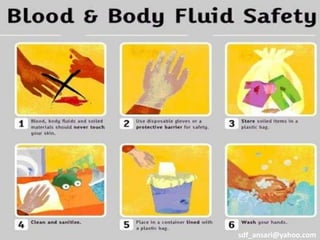 sdf_ansari@yahoo.com
 