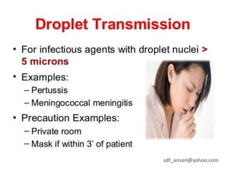 sdf_ansari@yahoo.com
 