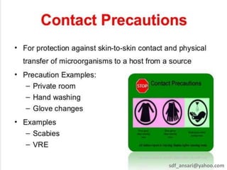 sdf_ansari@yahoo.com
 