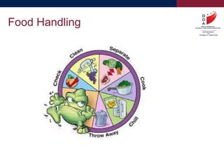 Food Handling
 