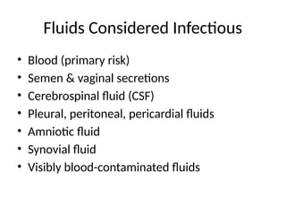 Csf Contamination Universal_Precautions_Full_40_Slides.pptx