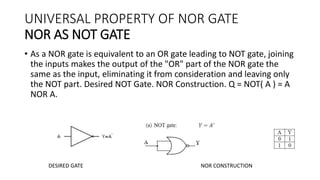 UNIVERSAL PROPERTY OF NOR GATE
NOR AS NOT GATE
• As a NOR gate is equivalent to an OR gate leading to NOT gate, joining
the inputs makes the output of the "OR" part of the NOR gate the
same as the input, eliminating it from consideration and leaving only
the NOT part. Desired NOT Gate. NOR Construction. Q = NOT( A ) = A
NOR A.
DESIRED GATE NOR CONSTRUCTION
 