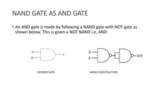 NAND GATE AS AND GATE
• An AND gate is made by following a NAND gate with NOT gate as
shown below. This is given a NOT NAND i.e, AND
DESIRED GATE NAND CONSTRUCTION
 