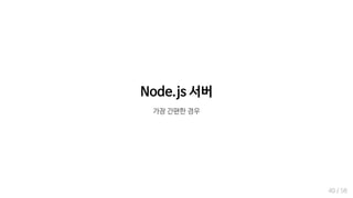 Node.js 서버
// server.js
import { renderToString } from 'react-dom/server';
import App from './app';
function handleRender(...