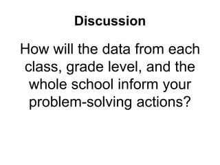 Discussion
How will the data from each
class, grade level, and the
whole school inform your
problem-solving actions?
 