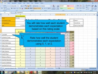 You will rate how well each student
demonstrates each expectation
based on this rating scale
Enter the name for each student in
your class.
Rate how well the student
demonstrates each expectation
using 0, 1, or 2.
 