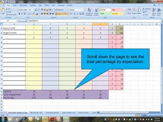 Scroll down the page to see the
total percentage by expectation.
 