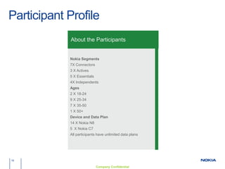 Location Search9© 2011 Nokia  Company Confidential  Filename.pptx   v. 0.1  YYYY-MM-DD   Author  Document ID   [Edit via Insert > Header & Footer]More than directions“If I wanted to find something, I would use Beta… wouldn’t go to maps (Google, Ovi)  they are like Tom Tom. Ididn’t want the navigation element; I know where I am. I don't need “A to B” directions. I  want to know what's around.”Susan, Connector“Impressed when I was on holiday and 100% dependent on it. Lot quicker than Google and seems to give a good variety, but mostly good because it was quick.” James, IndependentSee Appendix for category definitions 