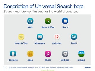 Description of Universal Search beta3© 2011 Nokia  Company Confidential  Filename.pptx   v. 0.1  YYYY-MM-DD   Author  Document ID   [Edit via Insert > Header & Footer]Search your device, the web, or the world around youWebMaps & POIsStoreMessagesCalendarEmailNotes & TextSettingsMusicAppsContactsImages