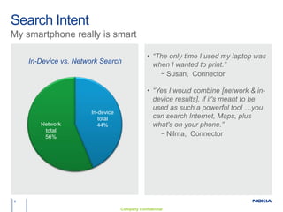 Identify where users perceive the Universal Search client value proposition most and least strongly.Participants:				          	    19 Symbian^3users inLondon, UK using own device.