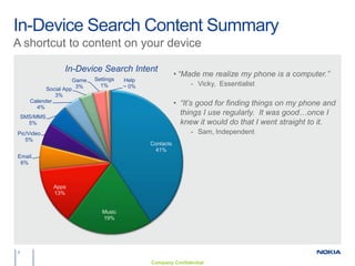 All participants are regular users of media content, services and mobile web on their Nokia.Study Data Components:Pre and post diary interviews (in-person)
