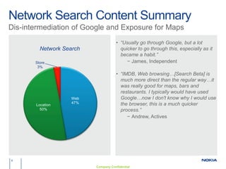 3 week search diary (recorded in notepads and online)