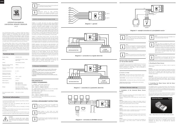 fibaro manual