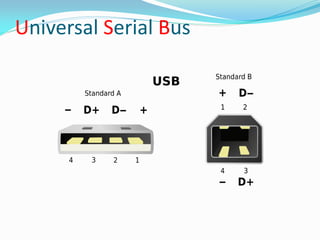 Universal serial bus | PDF