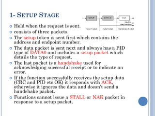 USB protocol | PDF