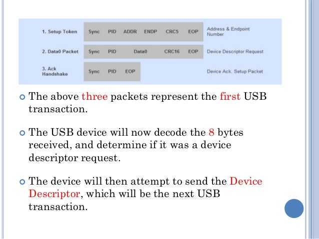 What Is Usb Protocol , Overview of UASP: What Is It and How to Know If ...