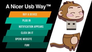 A Nicer Usb Way™
NOTIFICATION APPEARS
PLUG IN
BUY A DEVICE
CLICK ON IT
FUN!
OPENS WEBSITE
 