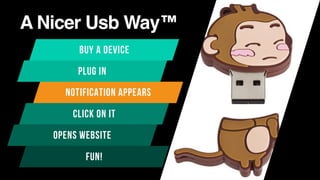 A Nicer Usb Way™
NOTIFICATION APPEARS
PLUG IN
BUY A DEVICE
CLICK ON IT
FUN!
OPENS WEBSITE
 