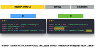 ControlInterrupt Transfer Isochronous
Out In
* Interrupt transfers are typically non-periodic, small, device "initiated" communication That requirE A SpecIFIC latency *
 